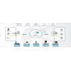 ӑB늾WjܛIntelligent Holter Platform
